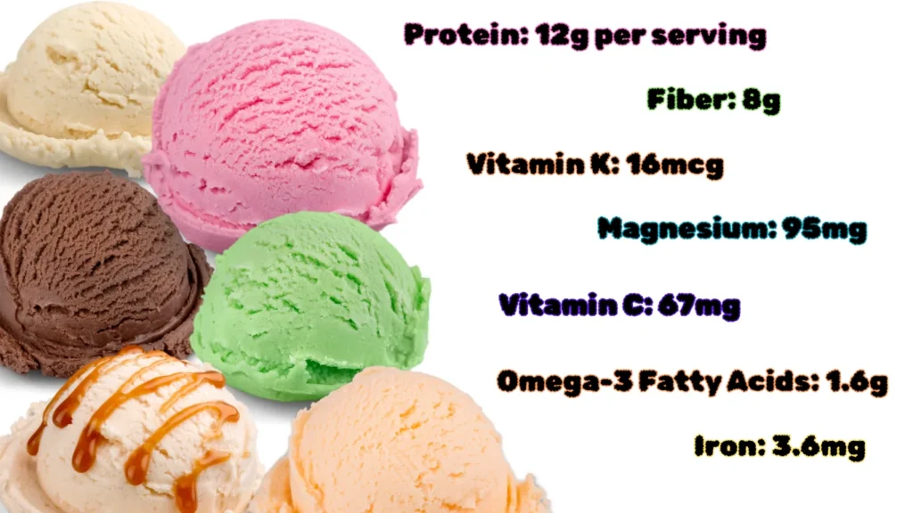 Healthy Ninja Creami Recipes: Colorful infographic showing key nutrients in each flavor