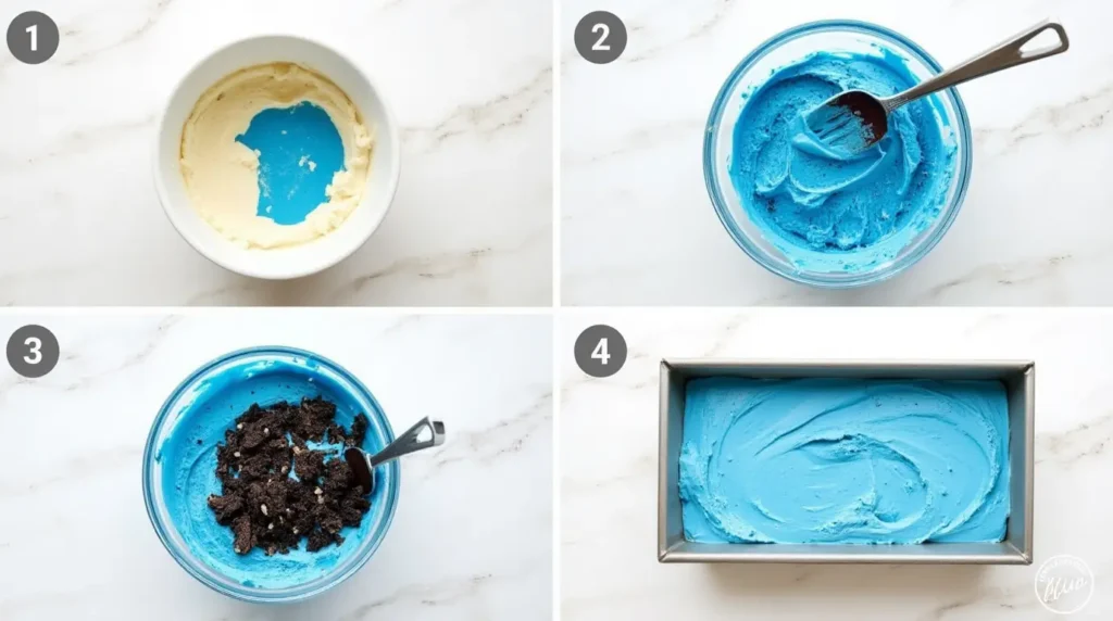 Step-by-step visual of Cookie Monster Ice Cream preparation from mixing food coloring to folding in cookies.